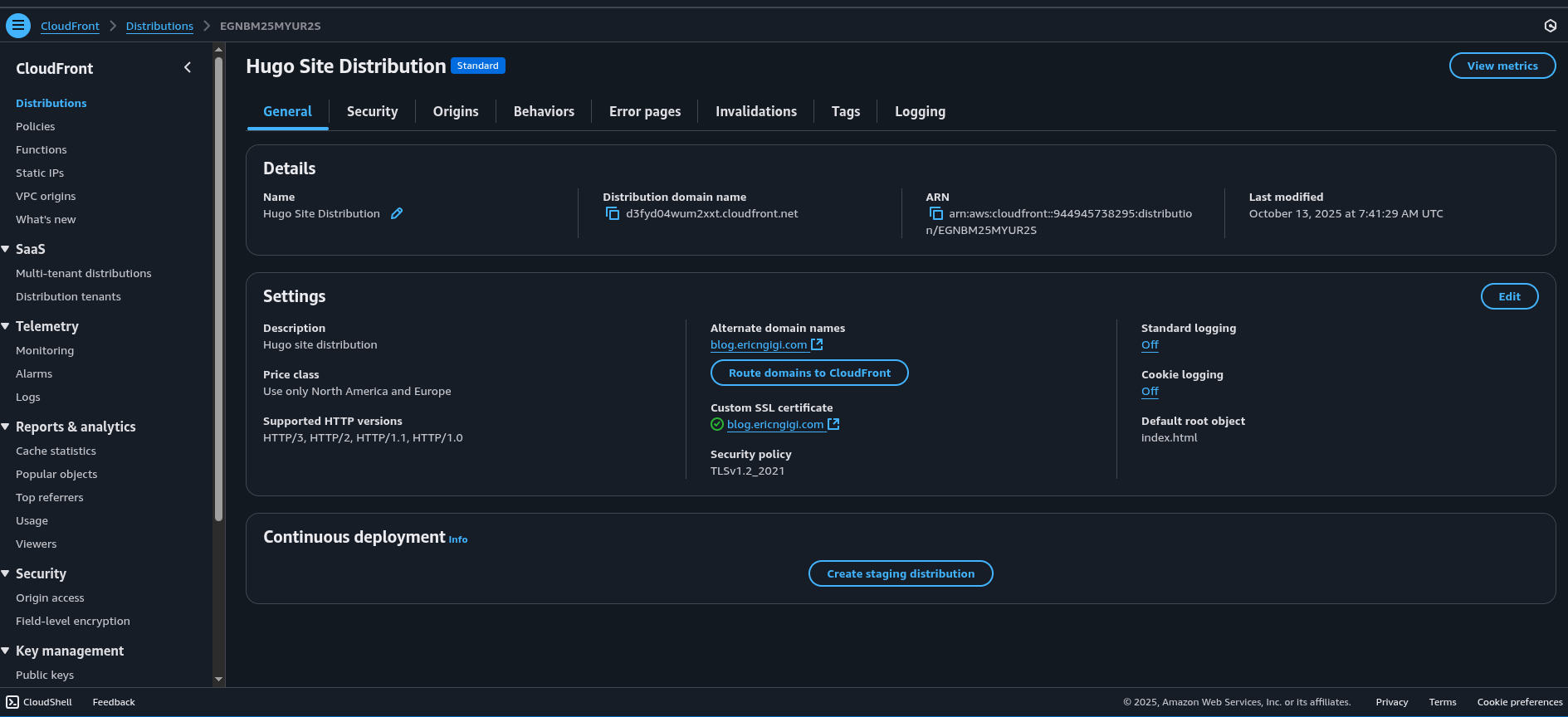 Hugo CloudFront Distribution